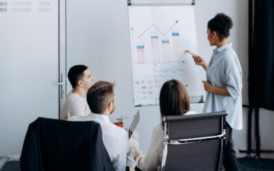 What Is B2B Sales Training? A Complete Guide for 2025
